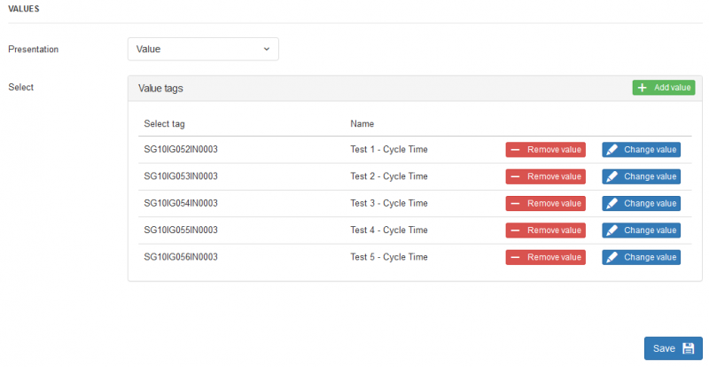 File:MosCura DashboardEditGraph 1.png