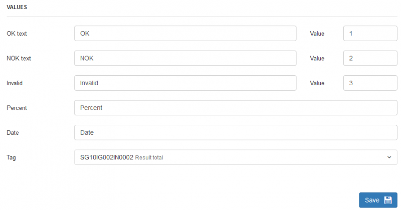 File:MosCura DashboardEditGoodBad 1.png